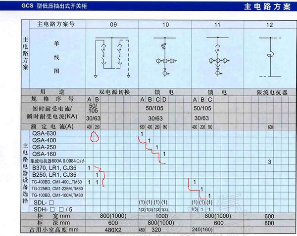 GCS開(kāi)關(guān)柜主電路圖